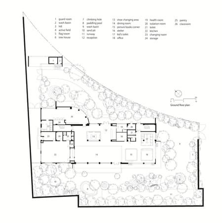 MD Kindergarten
